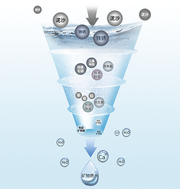 bti体育·(中国)官方网站APP下载