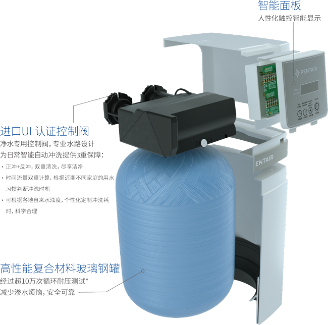 bti体育·(中国)官方网站APP下载