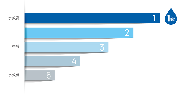 bti体育·(中国)官方网站APP下载