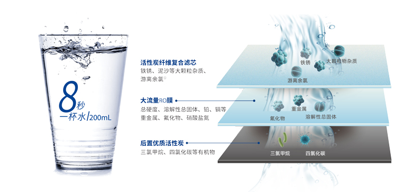 bti体育·(中国)官方网站APP下载