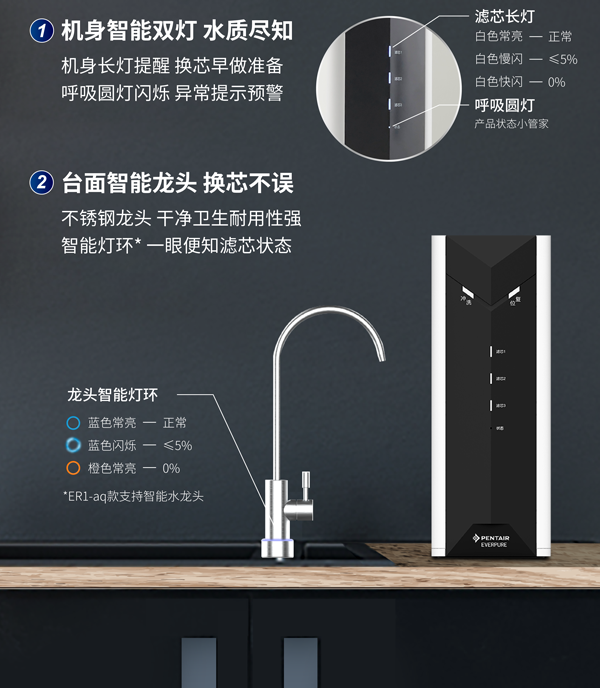 bti体育·(中国)官方网站APP下载