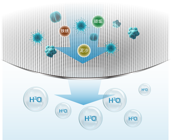 bti体育·(中国)官方网站APP下载
