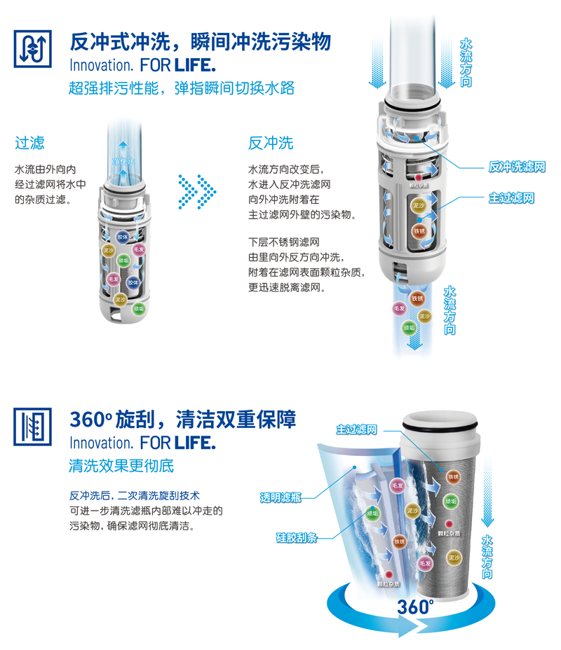 bti体育·(中国)官方网站APP下载