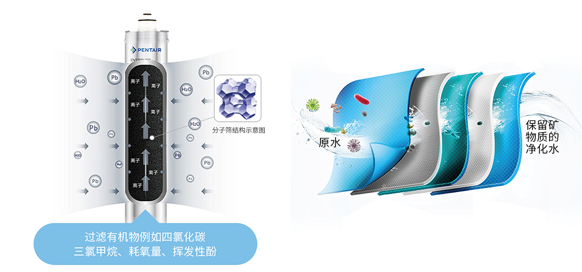 bti体育·(中国)官方网站APP下载