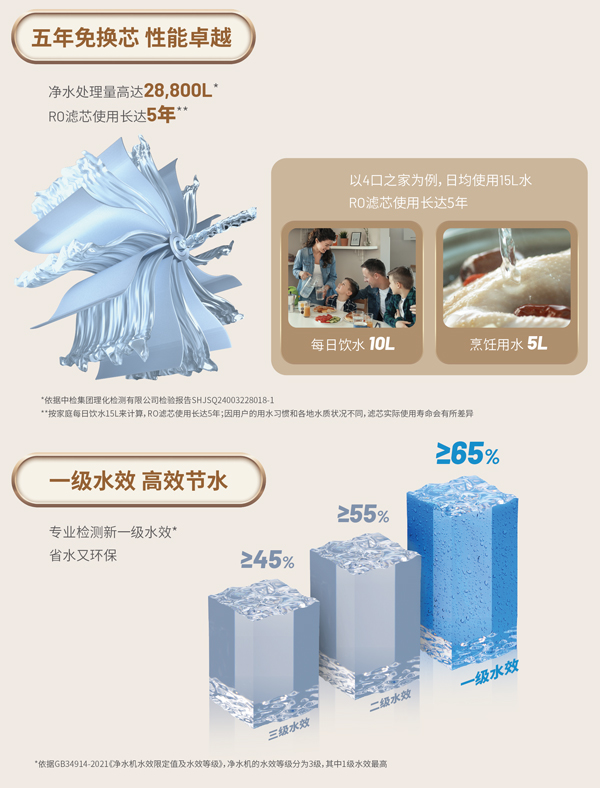 bti体育·(中国)官方网站APP下载