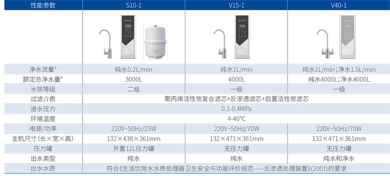 bti体育·(中国)官方网站APP下载
