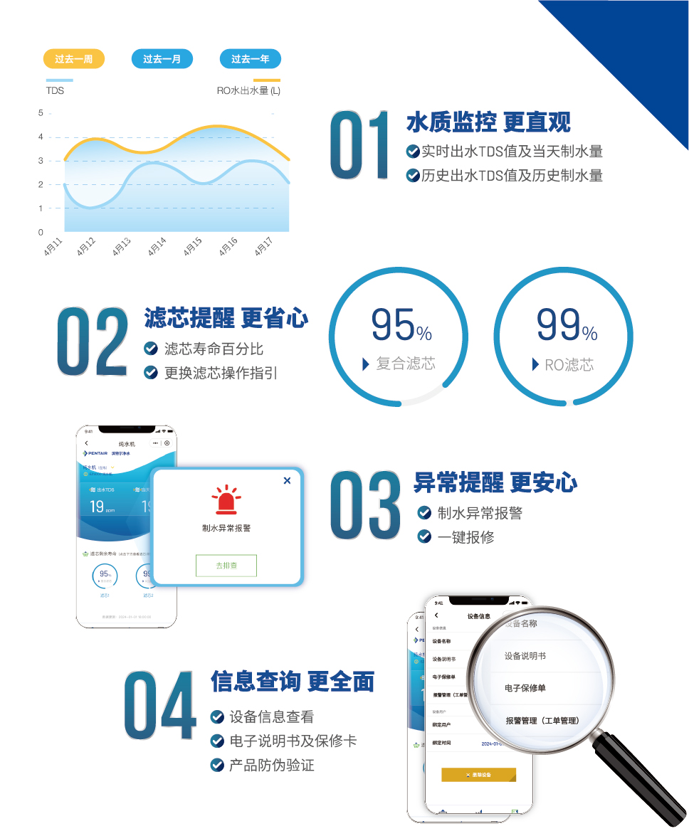 bti体育·(中国)官方网站APP下载