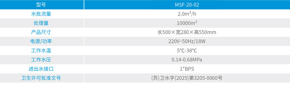 bti体育·(中国)官方网站APP下载